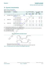 74CBTLV3245PW Datasheet Page 8