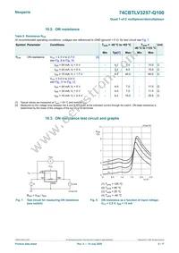 74CBTLV3257DS-Q10J Datasheet Page 6