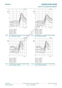 74CBTLV3257DS-Q10J Datasheet Page 7