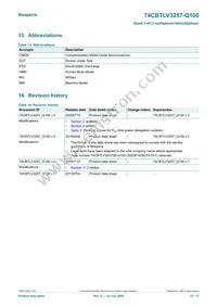 74CBTLV3257DS-Q10J Datasheet Page 15