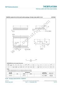 74CBTLV3384DK Datasheet Page 15