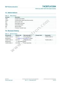 74CBTLV3384DK Datasheet Page 17