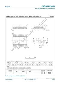 74CBTLV3384PW Datasheet Page 14