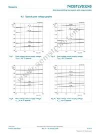 74CBTLVD3245DS Datasheet Page 6