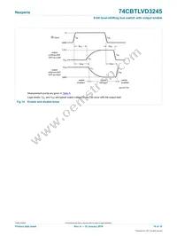 74CBTLVD3245DS Datasheet Page 10