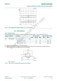 74CBTLVD3384BQ Datasheet Page 6