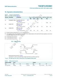 74CBTLVD3861DK Datasheet Page 10