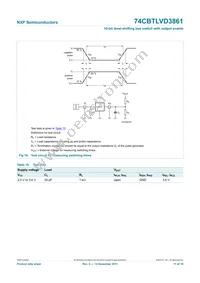 74CBTLVD3861DK Datasheet Page 12