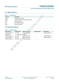 74CBTLVD3861DK Datasheet Page 17