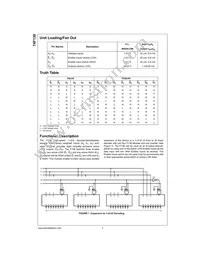 74F138SCX Datasheet Page 2