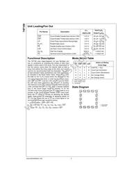 74F169SCX Datasheet Page 2