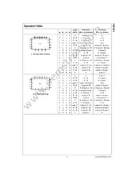 74F181SPC Datasheet Page 3