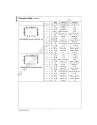 74F181SPC Datasheet Page 4