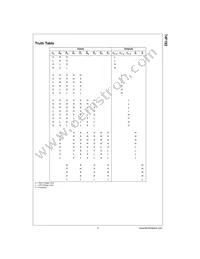 74F182PC Datasheet Page 3