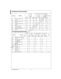74F189SC Datasheet Page 4