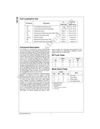 74F190PC Datasheet Page 2