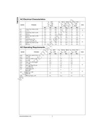 74F219PC Datasheet Page 4