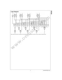 74F283PC Datasheet Page 3