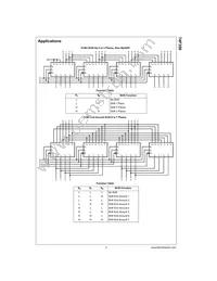 74F350PC Datasheet Page 3