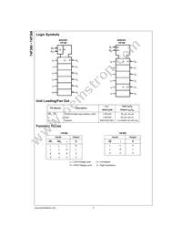 74F368PC Datasheet Page 2