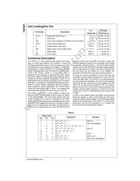 74F401PC Datasheet Page 2