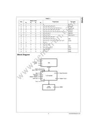 74F402PC Datasheet Page 3