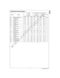 74F402PC Datasheet Page 7