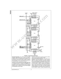 74F433SPC Datasheet Page 6