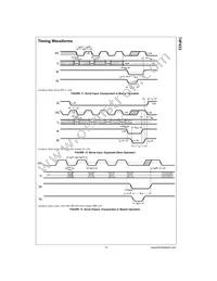 74F433SPC Datasheet Page 13