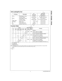74F646BSPC Datasheet Page 3