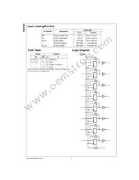 74F794PC Datasheet Page 2