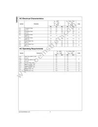 74F843SPC Datasheet Page 4