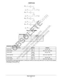 74FST3125QSR Datasheet Page 2