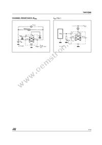 74H1G66STR Datasheet Page 7