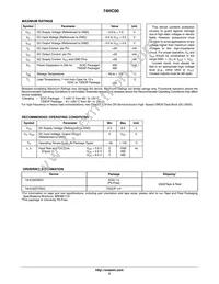 74HC00DTR2G Datasheet Page 2