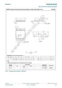 74HC05PW-Q100 Datasheet Page 9