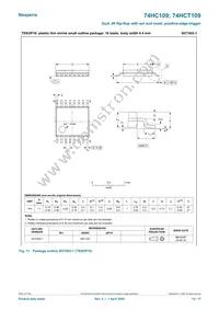 74HC109D/AUJ Datasheet Page 14