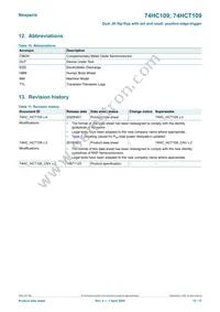 74HC109D/AUJ Datasheet Page 15