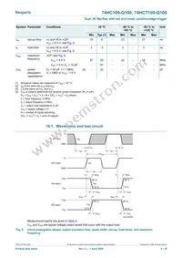 74HC109D-Q100J Datasheet Page 9