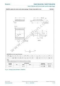 74HC109D-Q100J Datasheet Page 13