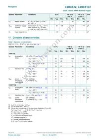 74HC132D/AUJ Datasheet Page 5