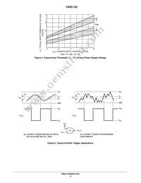 74HC132DTR2G Datasheet Page 6