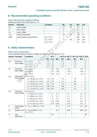 74HC160D Datasheet Page 6