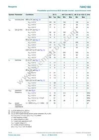 74HC160D Datasheet Page 8