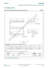 74HC160D Datasheet Page 12