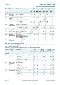 74HC164D/AUJ Datasheet Page 6