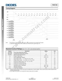 74HC164D14 Datasheet Page 3