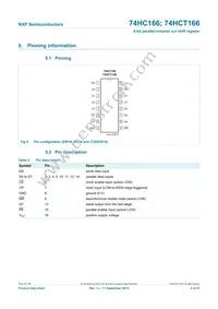74HC166N Datasheet Page 4
