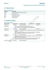 74HC191D/AUJ Datasheet Page 17