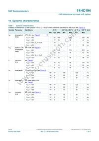 74HC194D Datasheet Page 7